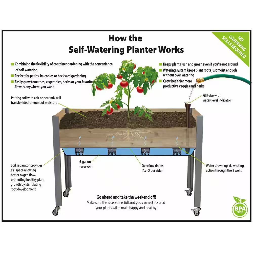 21 In. X 47 In. X 32 In. H Self-Watering Cedar Planter