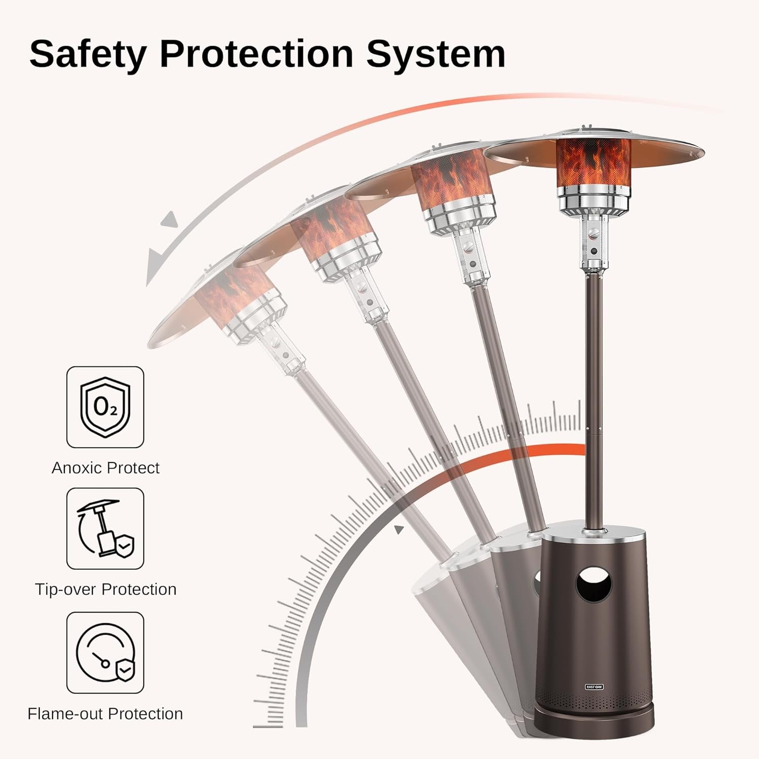 50,000 BTU Patio Heater with Sand Box, Table Design, Double-Layer Stainless Steel Burner, Wheels, Triple Protection System, Outdoor Heater for Home and Residential, Pinecone