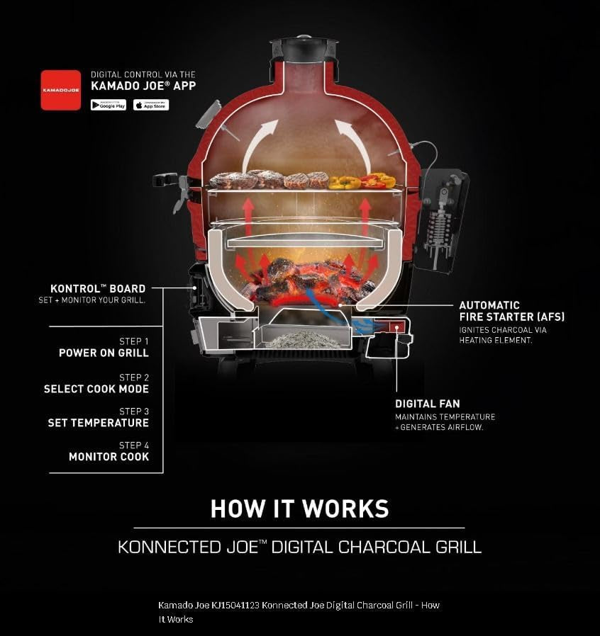 Konnected Joe 18 In. Digital Charcoal Grill and Smoker with Auto-Ignition and Wi-Fi Temperature Control KJ15041123