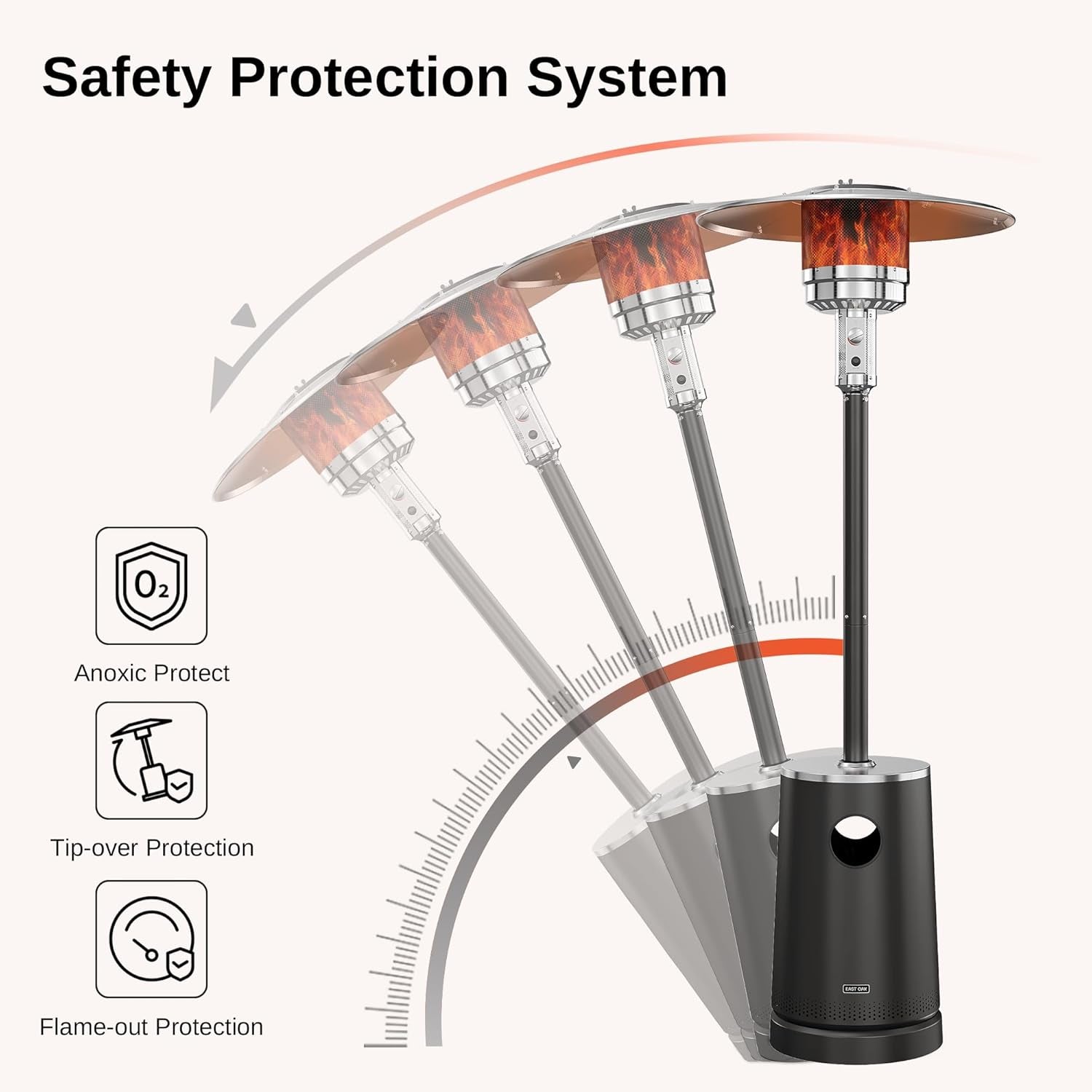 50,000 BTU Patio Heater with Sand Box, Table Design, Double-Layer Stainless Steel Burner, Wheels, Triple Protection System, Outdoor Heater for Home and Residential, Polar Night