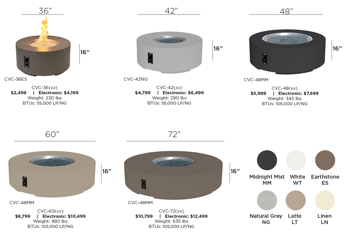 Outdoor GreatRoom Cove Round Concrete Gas Fire Pit Table | 36"–72"
