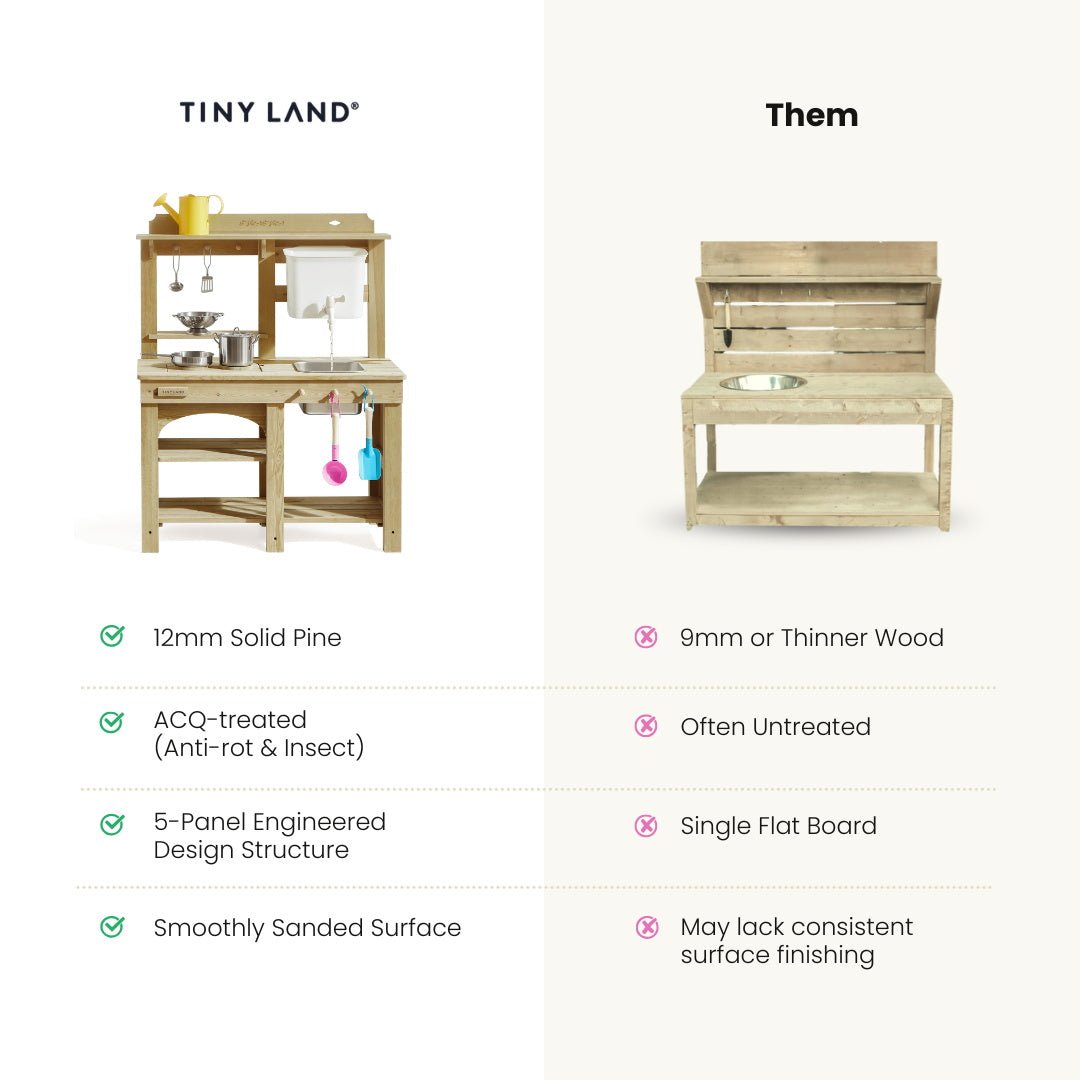 Tiny Land® DuoPlay Outdoor Mud Kitchen