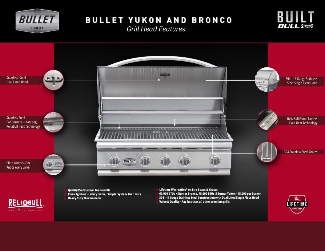 Bullet by Bull Stainless Steel Outdoor Kitchen Grill Set - Built-In Liquid Propane Grill -BBQ Kitchen Island Bundle - Includes 4 Burner Grill, Double Access Door & Double Storage Drawer