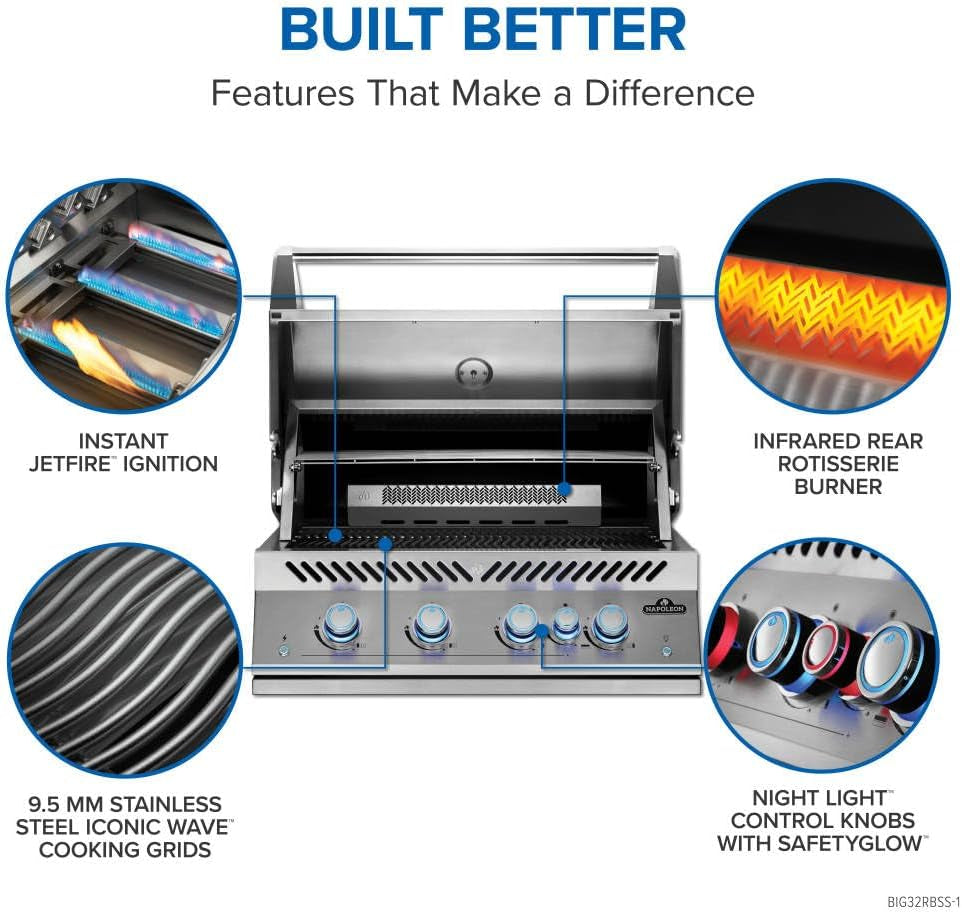 Built-In 700 Series 32-Inch Natural Gas Grill Head with Infrared Rear Burner - BIG32RBNSS-1-4 Main Burners, Infrared Rear Burner, Stainless Steel, Included Rotisserie Kit