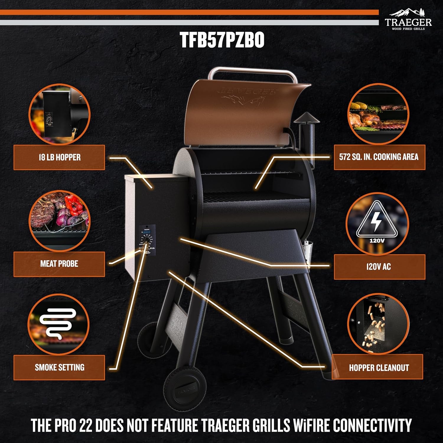 Grills Pro 22 Wood Pellet Grill & Smoker, Electric Pellet Smoker Grill Combo, 6-In-1 BBQ Versatility, 572 Sq. In. Grilling Capacity, Meat Probe, 450 Degree Max Temperature, 18LB Hopper, Bronze