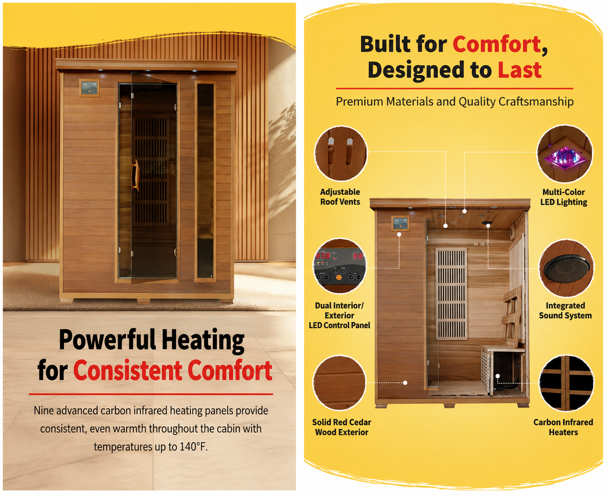 HeatWave Cedar Indoor Elite 4-Person Canadian Red Cedar Infrared Sauna 9 Low-EMF Carbon Heaters