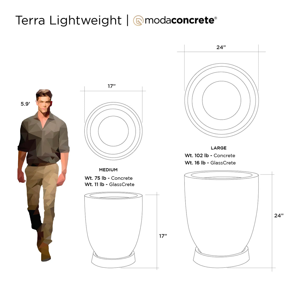 ModaConcrete Terra Lightweight Fiberglass Planter