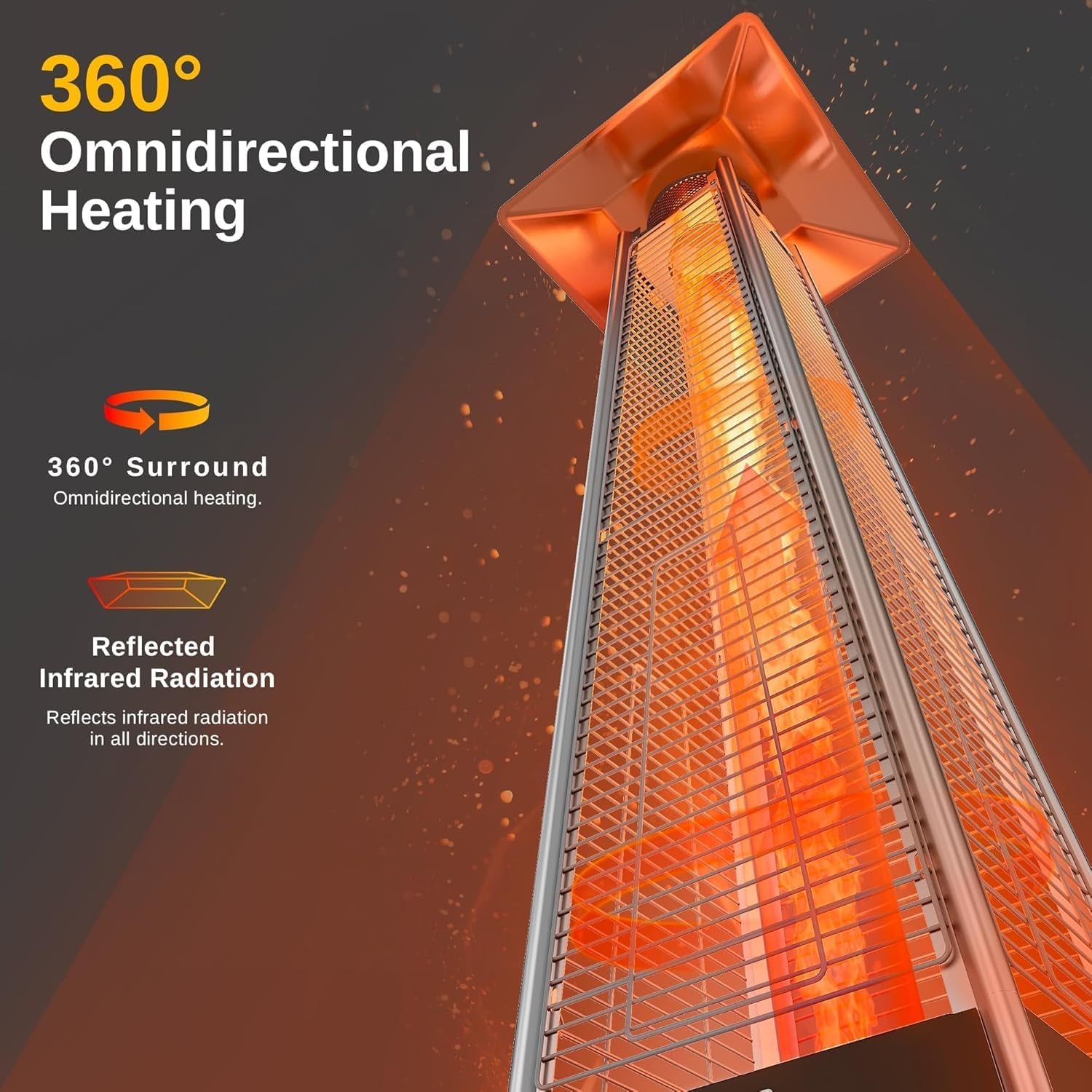 48,000 BTU Pyramid Patio Heater, Quartz Glass Tube Propane Outdoor Heater with Wheels, Triple Safety Protection, 2025 Upgrade for Home, Backyard & Commercial Spaces, Stainless Steel