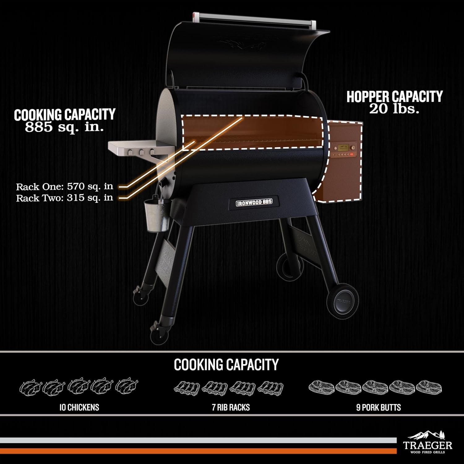 Ironwood 885 Wood Pellet Grill and Smoker, Wifi Pellet Smoker Grill with Super Smoke Mode, D2 Controller, Large 885 Sq. In. Cooking Area, Outdoor BBQ Electric Pellet Smoker, TFB89BLFC