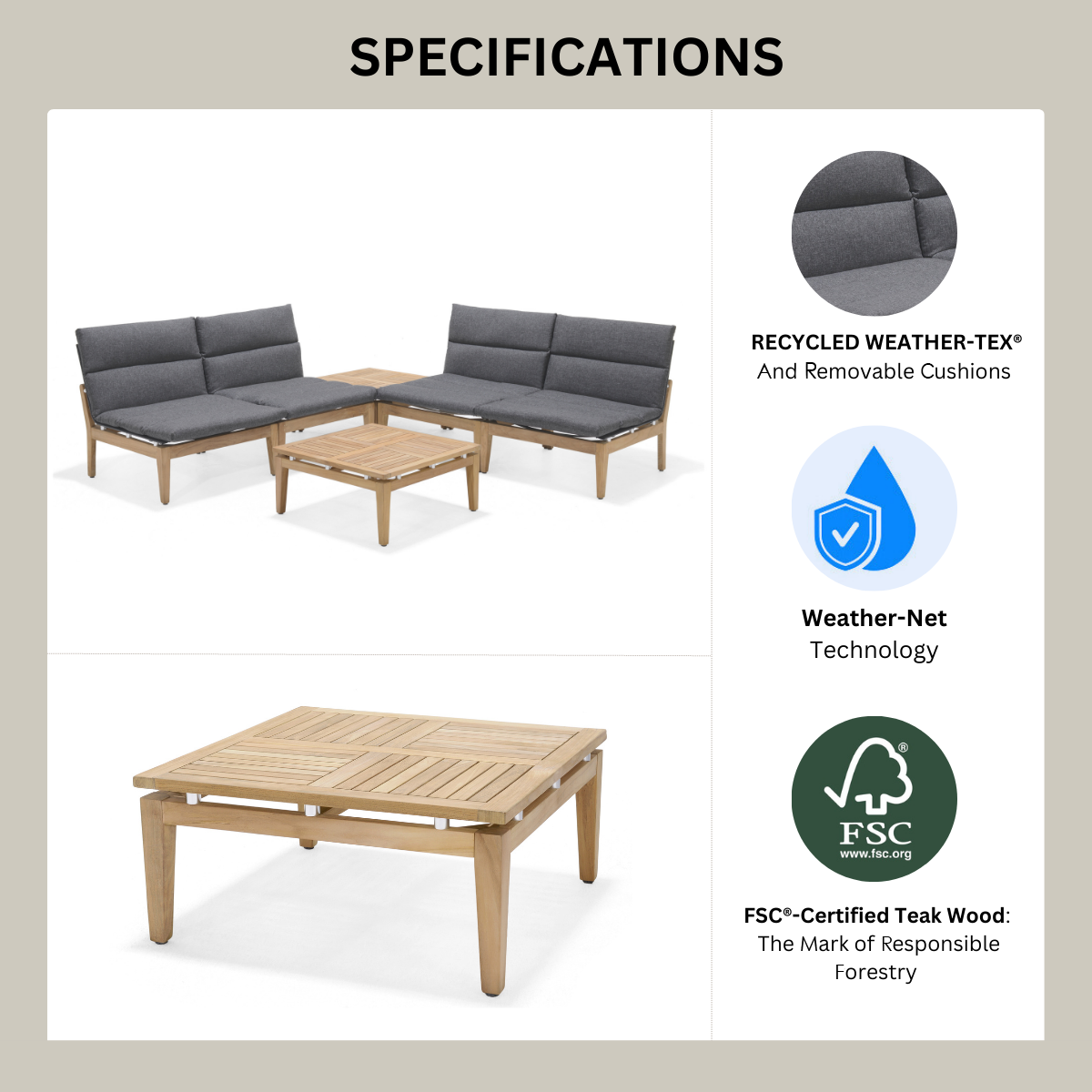 Outdoor furniture set with gray cushions and wooden coffee table, featuring recycled weather-texture, removable cushions, weather-net technology, and FSC-certified teak wood on a beige background.