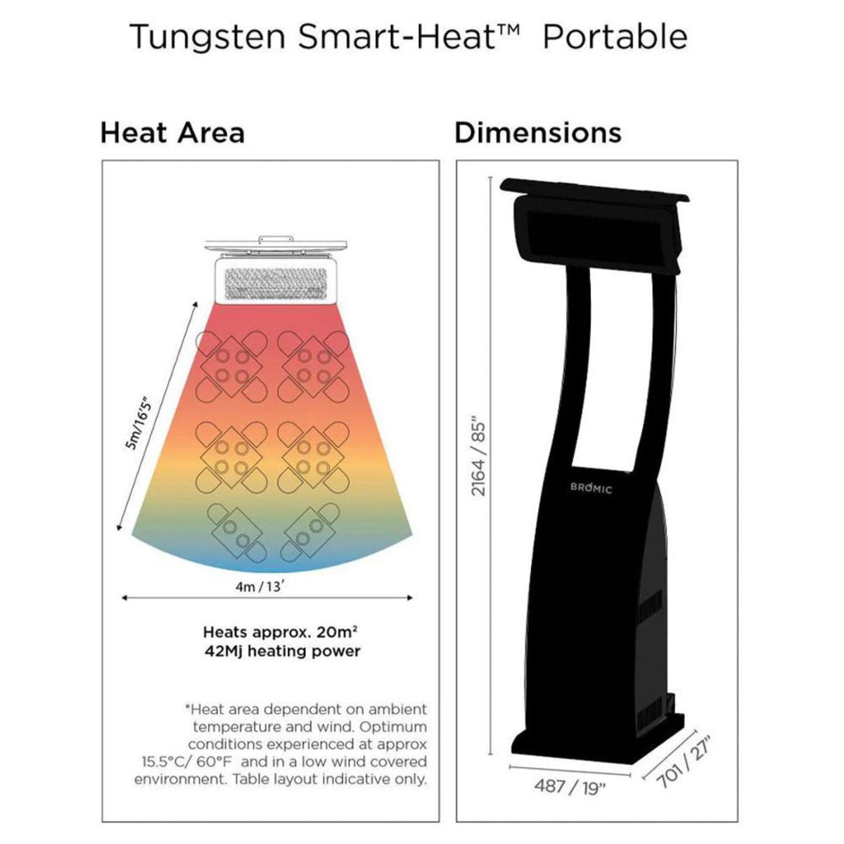 Bromic Tungsten Smart-Heat™ 38,500 BTU Propane Freestanding Heater