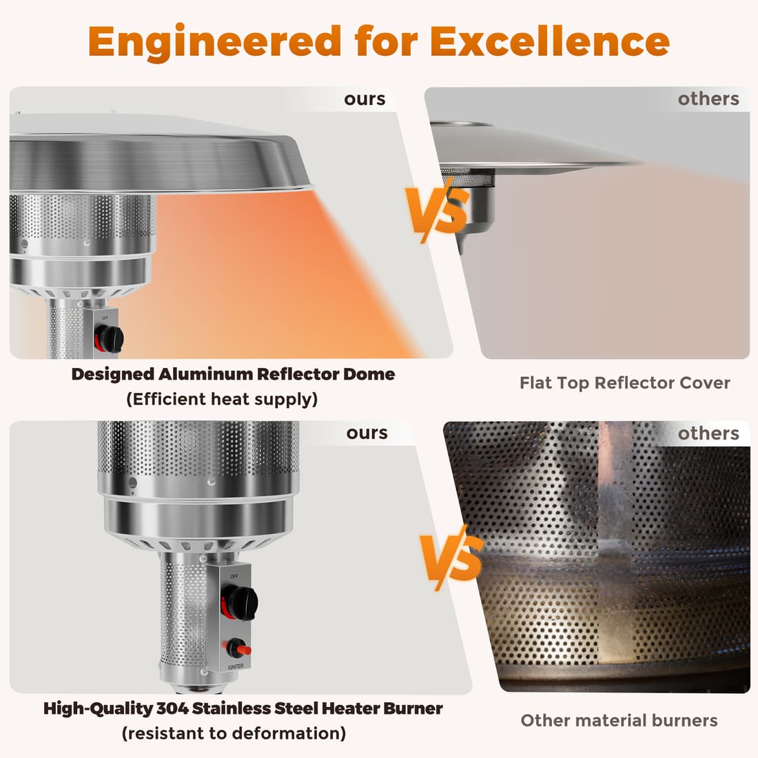 Pyra 50,000 BTU Propane Patio Heater with Round Table – CSA Certified